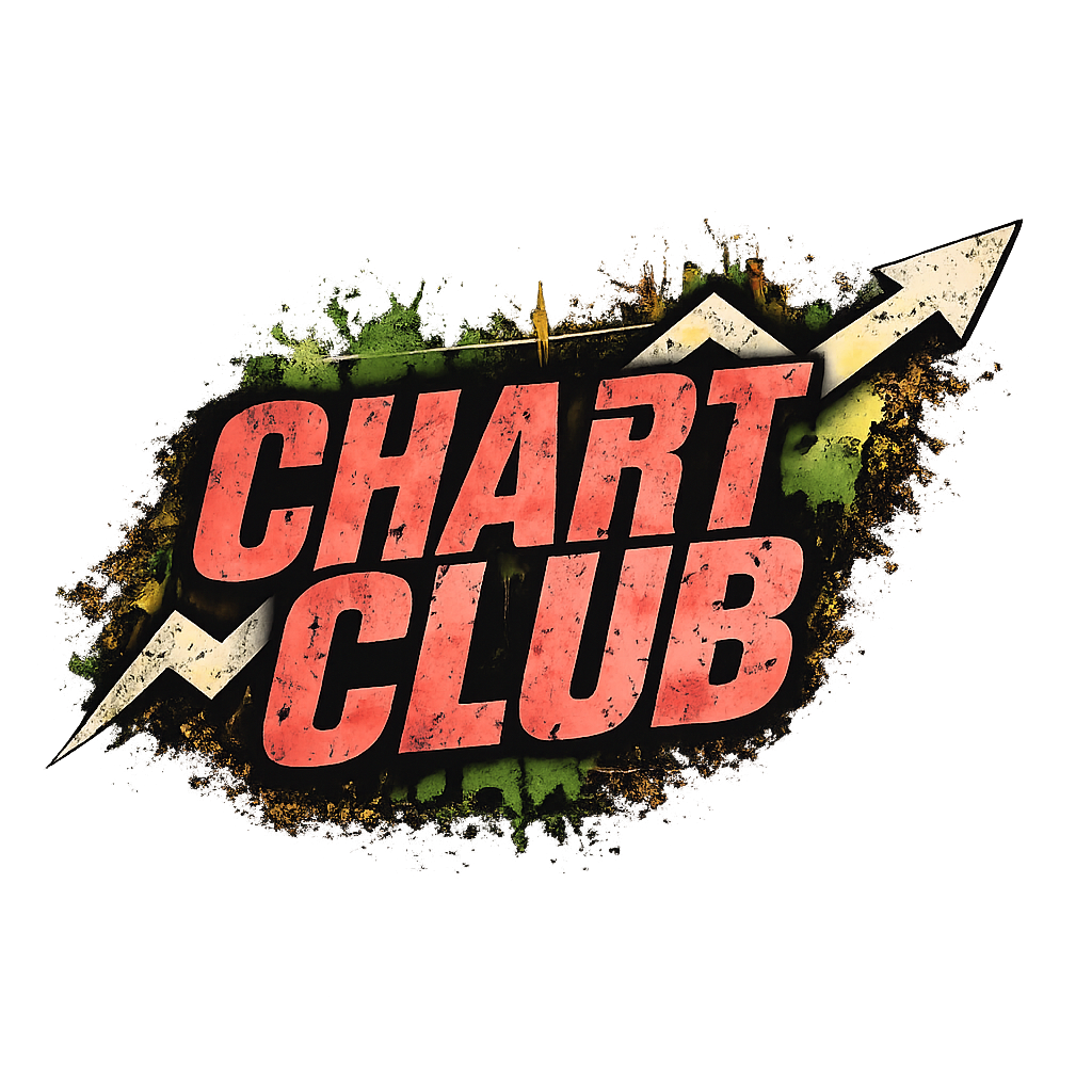 ChartClub Live Tuesday, Wednesday & Thursday market coverage stream preview